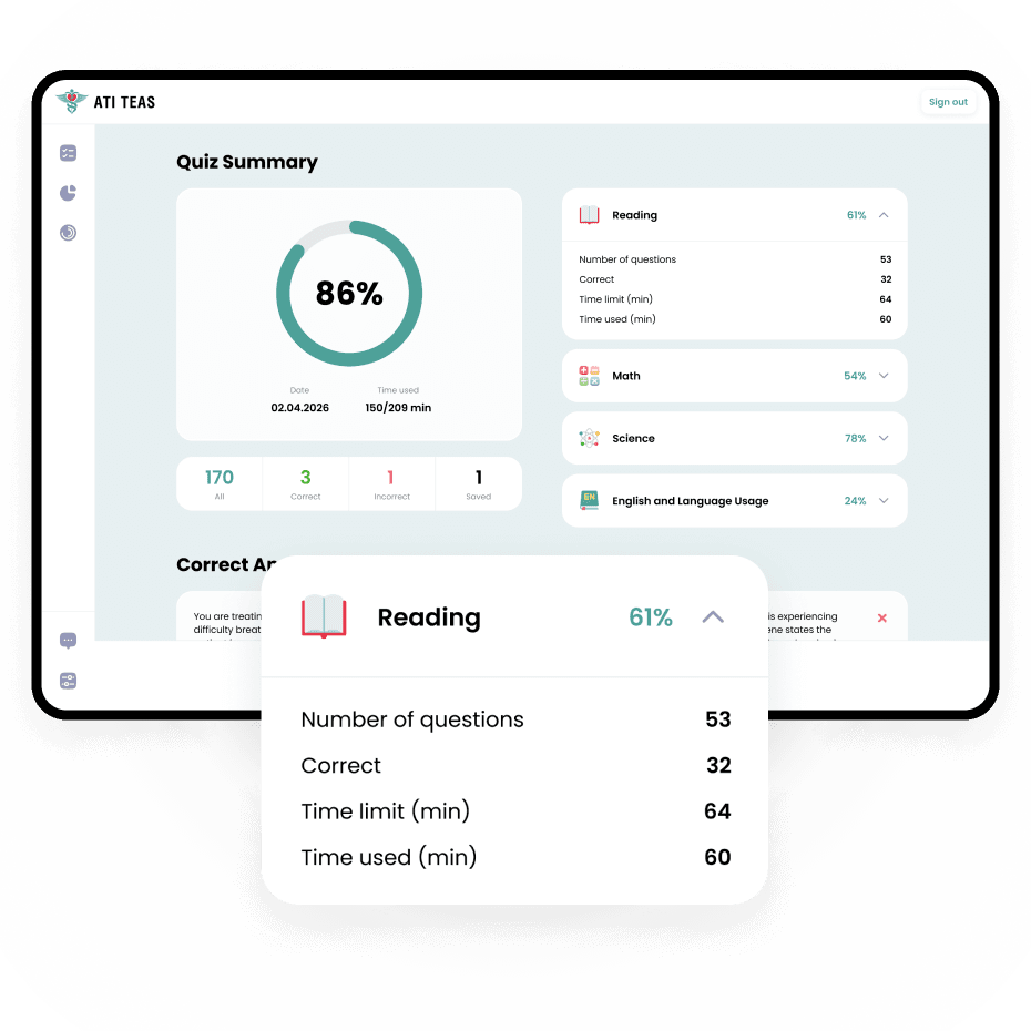 Full-length TEAS simulation dashboard and section performance breakdown