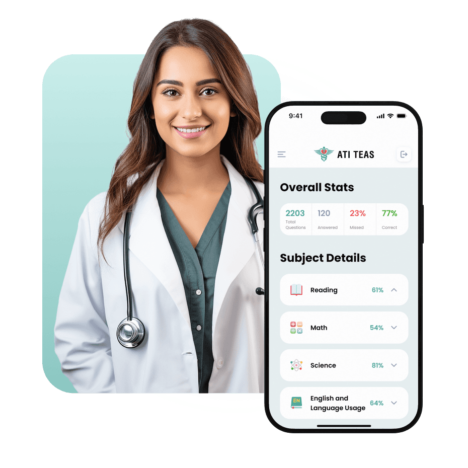 Subject and topic analytics view for ATI TEAS practice